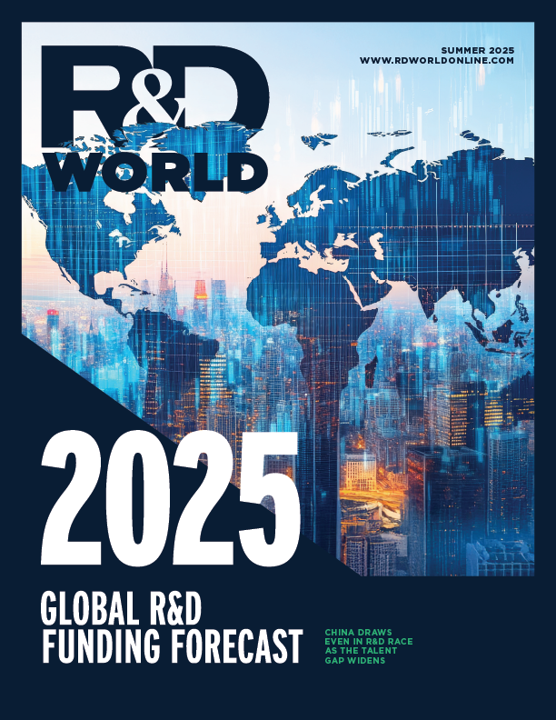 2025 Global R&D Funding Forecast