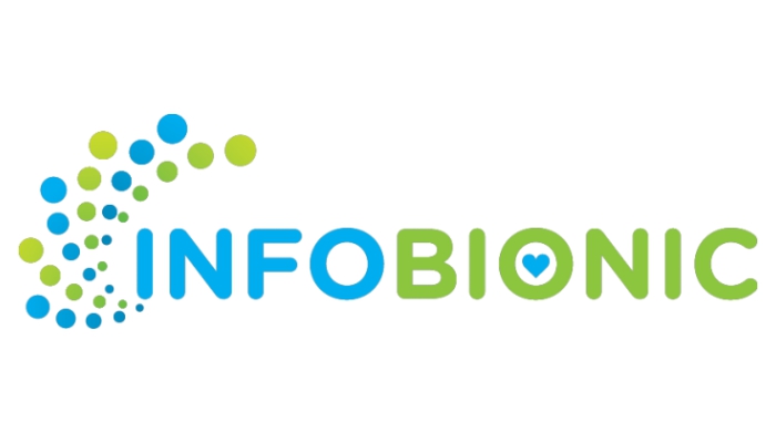 InfoBionic drums up $50m for MoMe Kardia remote heart monitor - MassDevice