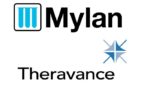 Mylan, Theravance