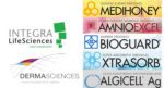 Derma Sciences pays $13m for Medihoney ahead of Integra buyout