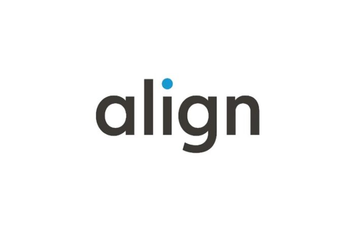 Align Technology announces $200M share repurchase