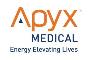 Apyx Medical