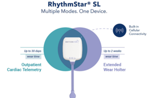 RhythMedix RhythmStar_SL_Ven